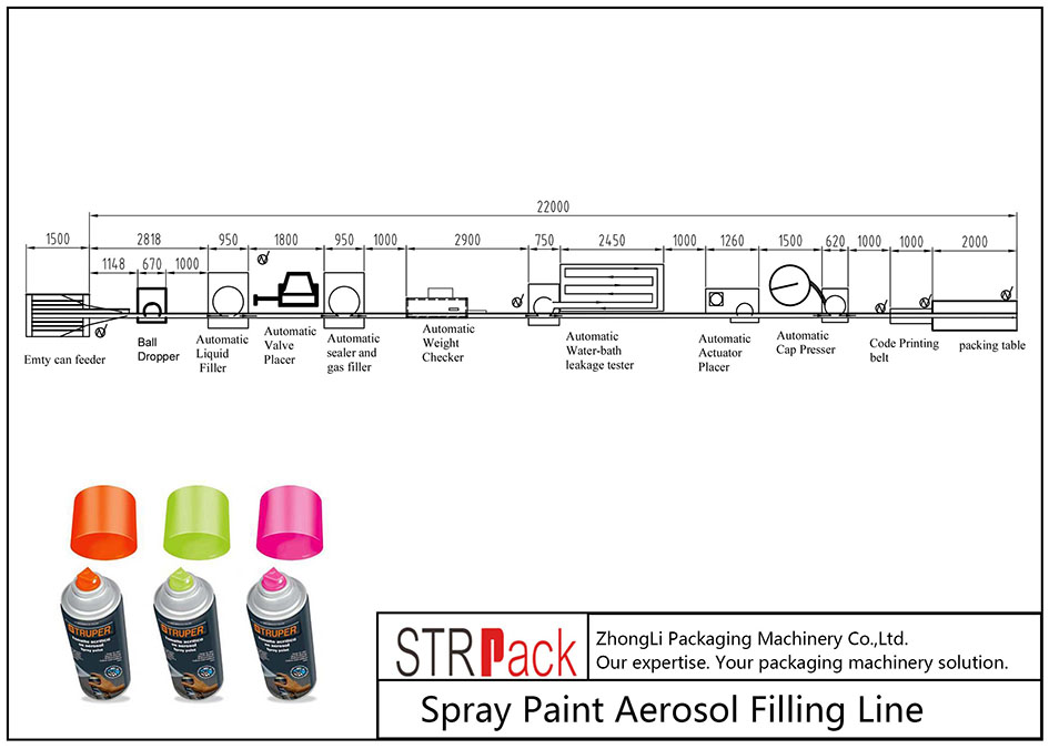 Línea automática de llenado de aerosoles de pintura en aerosol
